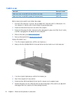 Предварительный просмотр 79 страницы HP EliteBook 8540W Maintenance And Service Manual