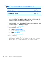 Предварительный просмотр 87 страницы HP EliteBook 8540W Maintenance And Service Manual