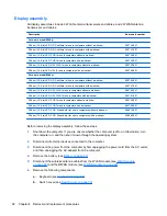 Предварительный просмотр 89 страницы HP EliteBook 8540W Maintenance And Service Manual