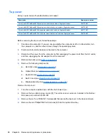 Предварительный просмотр 95 страницы HP EliteBook 8540W Maintenance And Service Manual