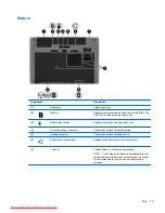 Preview for 25 page of HP Elitebook 8560W Maintenance And Service Manual