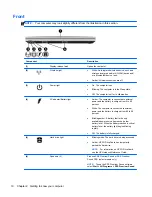 Предварительный просмотр 18 страницы HP EliteBook 8570p Getting Started