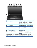 Предварительный просмотр 24 страницы HP EliteBook 8570p Getting Started