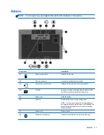 Предварительный просмотр 25 страницы HP EliteBook 8570p Getting Started