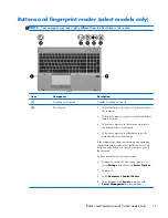 Предварительный просмотр 25 страницы HP EliteBook 8570p Maintenance And Service Manual