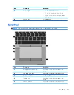 Предварительный просмотр 29 страницы HP EliteBook 8570p Maintenance And Service Manual