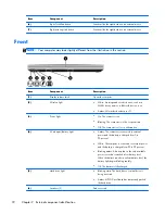 Предварительный просмотр 30 страницы HP EliteBook 8570p Maintenance And Service Manual