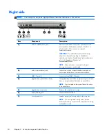 Предварительный просмотр 32 страницы HP EliteBook 8570p Maintenance And Service Manual