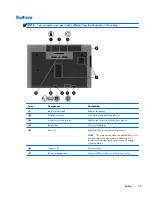 Предварительный просмотр 33 страницы HP EliteBook 8570p Maintenance And Service Manual