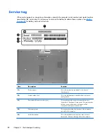 Предварительный просмотр 36 страницы HP EliteBook 8570p Maintenance And Service Manual