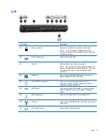 Preview for 19 page of HP EliteBook 8570w Getting Started Manual