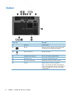 Preview for 22 page of HP EliteBook 8570w Getting Started Manual