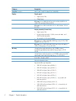 Предварительный просмотр 10 страницы HP EliteBook 8570w Maintenance And Service Manual