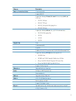 Предварительный просмотр 11 страницы HP EliteBook 8570w Maintenance And Service Manual