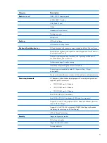 Preview for 13 page of HP EliteBook 8570w Maintenance And Service Manual