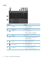 Предварительный просмотр 18 страницы HP EliteBook 8570w Maintenance And Service Manual