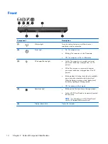 Предварительный просмотр 22 страницы HP EliteBook 8570w Maintenance And Service Manual