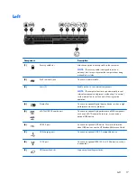 Preview for 25 page of HP EliteBook 8570w Maintenance And Service Manual