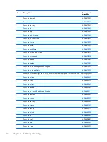 Preview for 34 page of HP EliteBook 8570w Maintenance And Service Manual