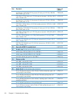 Preview for 36 page of HP EliteBook 8570w Maintenance And Service Manual