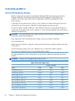 Предварительный просмотр 58 страницы HP EliteBook 8570w Maintenance And Service Manual