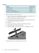 Preview for 62 page of HP EliteBook 8570w Maintenance And Service Manual