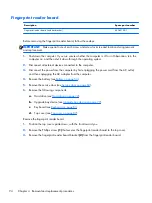 Preview for 102 page of HP EliteBook 8570w Maintenance And Service Manual