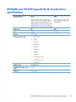 Preview for 161 page of HP EliteBook 8570w Maintenance And Service Manual