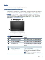 Предварительный просмотр 17 страницы HP EliteBook 860 G9 Maintenance And Service Manual