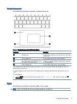 Предварительный просмотр 19 страницы HP EliteBook 860 G9 Maintenance And Service Manual