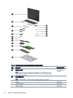 Предварительный просмотр 30 страницы HP EliteBook 860 G9 Maintenance And Service Manual