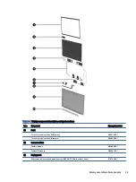 Предварительный просмотр 33 страницы HP EliteBook 860 G9 Maintenance And Service Manual