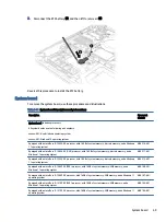 Предварительный просмотр 67 страницы HP EliteBook 860 G9 Maintenance And Service Manual