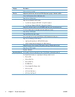 Предварительный просмотр 12 страницы HP EliteBook 8740W Maintenance And Service Manual