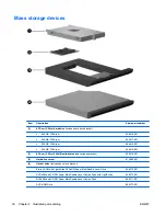 Предварительный просмотр 38 страницы HP EliteBook 8740W Maintenance And Service Manual