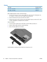 Предварительный просмотр 54 страницы HP EliteBook 8740W Maintenance And Service Manual