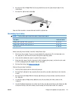 Предварительный просмотр 61 страницы HP EliteBook 8740W Maintenance And Service Manual