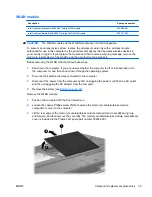 Предварительный просмотр 63 страницы HP EliteBook 8740W Maintenance And Service Manual