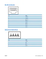 Предварительный просмотр 153 страницы HP EliteBook 8740W Maintenance And Service Manual