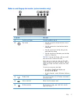 Предварительный просмотр 15 страницы HP EliteBook 8770w Getting Started Manual