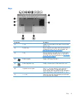 Предварительный просмотр 17 страницы HP EliteBook 8770w Getting Started Manual