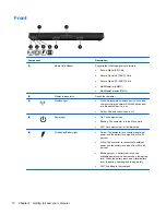 Предварительный просмотр 18 страницы HP EliteBook 8770w Getting Started Manual