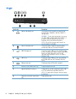 Предварительный просмотр 20 страницы HP EliteBook 8770w Getting Started Manual