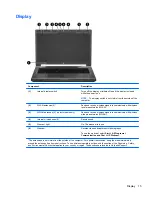 Предварительный просмотр 23 страницы HP EliteBook 8770w Getting Started Manual