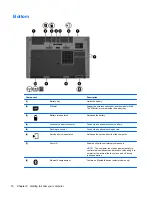 Предварительный просмотр 24 страницы HP EliteBook 8770w Getting Started Manual