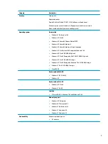 Preview for 11 page of HP EliteBook Folio 1030 G1 Maintenance And Service Manual