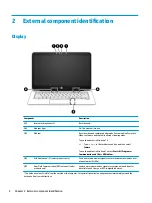 Preview for 12 page of HP EliteBook Folio 1030 G1 Maintenance And Service Manual