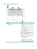 Preview for 15 page of HP EliteBook Folio 1030 G1 Maintenance And Service Manual