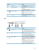 Preview for 21 page of HP EliteBook Folio 1040 G2 Maintenance And Service Manual