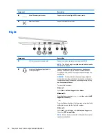 Preview for 22 page of HP EliteBook Folio 1040 G2 Maintenance And Service Manual